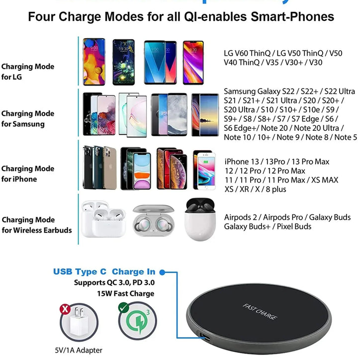 60W Wireless Charger Fast Charge Pad for iPhone 16 15 14 Pro Max Samsung Galaxy S24 S23 S22 S20 Xiaomi Wireless Charging Station
