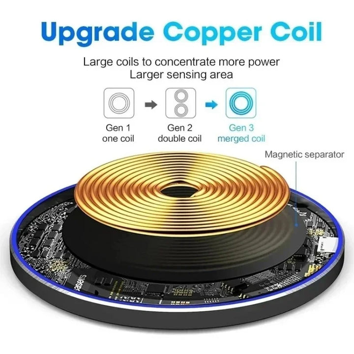 60W Wireless Charger Fast Charge Pad for iPhone 16 15 14 Pro Max Samsung Galaxy S24 S23 S22 S20 Xiaomi Wireless Charging Station